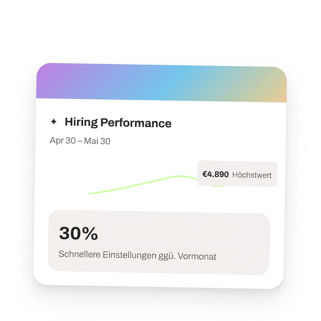 Hiring Performance